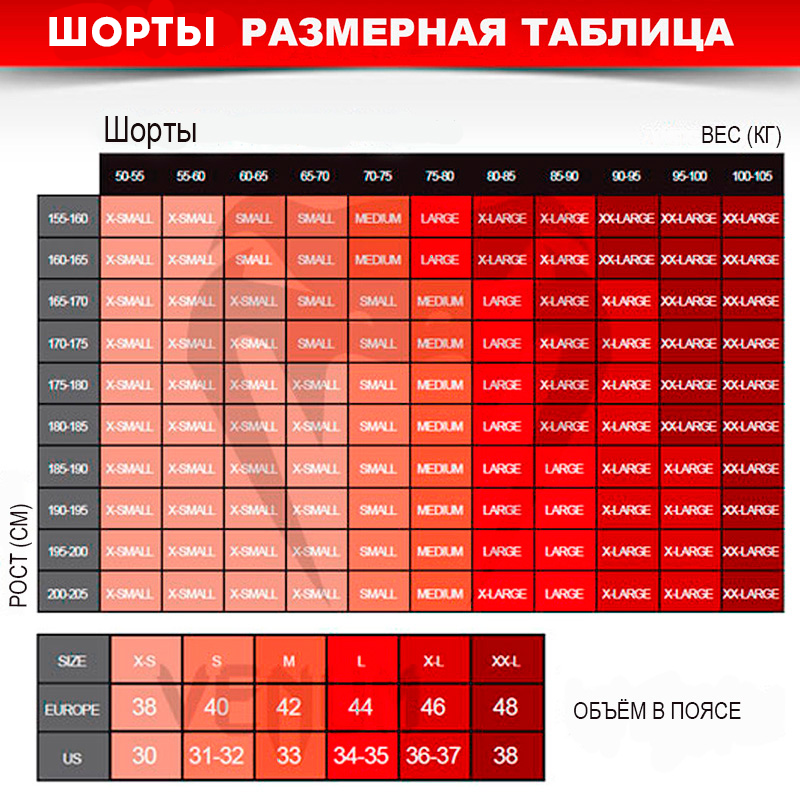 Подбор размера шорт для ММА